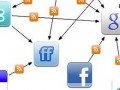 Social Media in Pakistani Politics: A Wave of Change or Just a Fad?