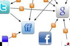 Social Media in Pakistani Politics: A Wave of Change or Just a Fad?