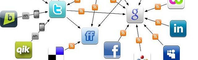 Social Media And Politics