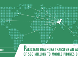 Pakistani Diaspora transfer an all-time high of $60 million to mobile phones back home