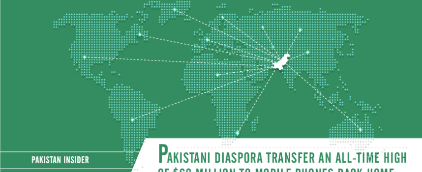 Pakistani Diaspora transfer an all-time high of $60 million to mobile phones back home