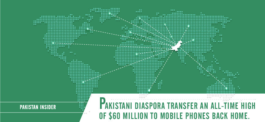 Pakistani Diaspora transfer an all-time high of $60 million to mobile phones back home