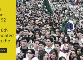 Pakistan’s population reaches 192 million: Becomes 6th most populated country in the world
